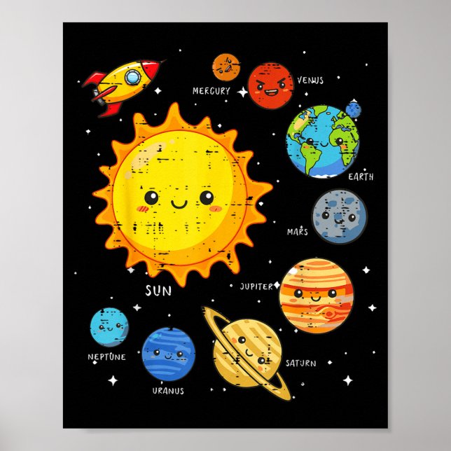 Poster Solar System Sun Planets Rocket Space Galaxy Kids  (Frente)
