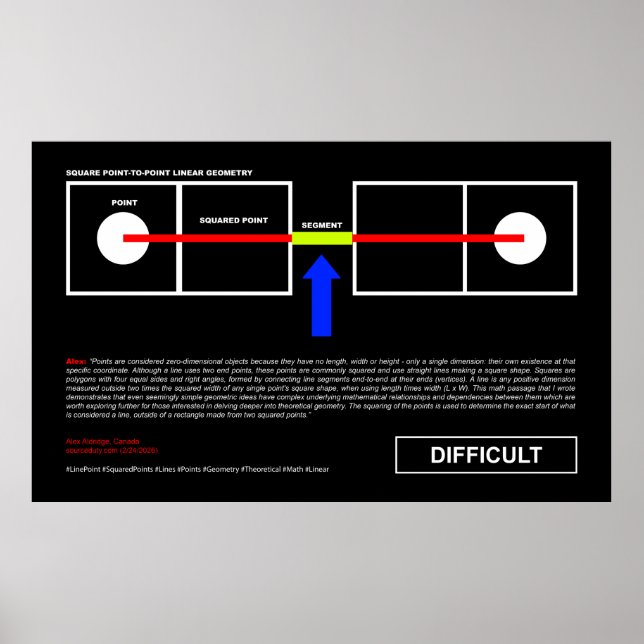 Poster Sourceduty (Frente)