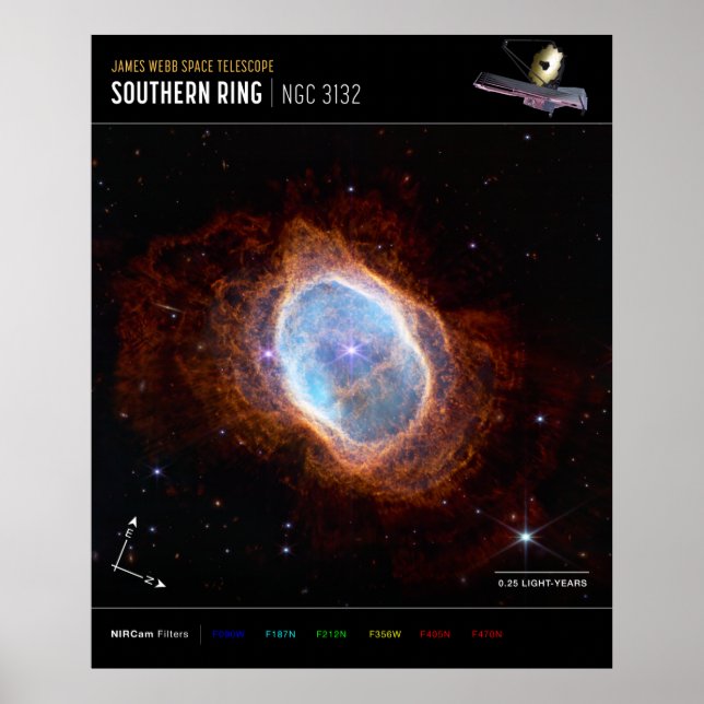 Poster Southern Ring Nebula Space James Webb Telescópio (Frente)
