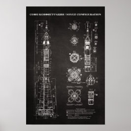 Poster Soyuz Spacecraft Blueprint