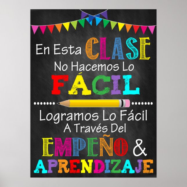 Poster Spanish Classroom Printable (Frente)