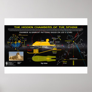 Poster Sphinx Hidden House