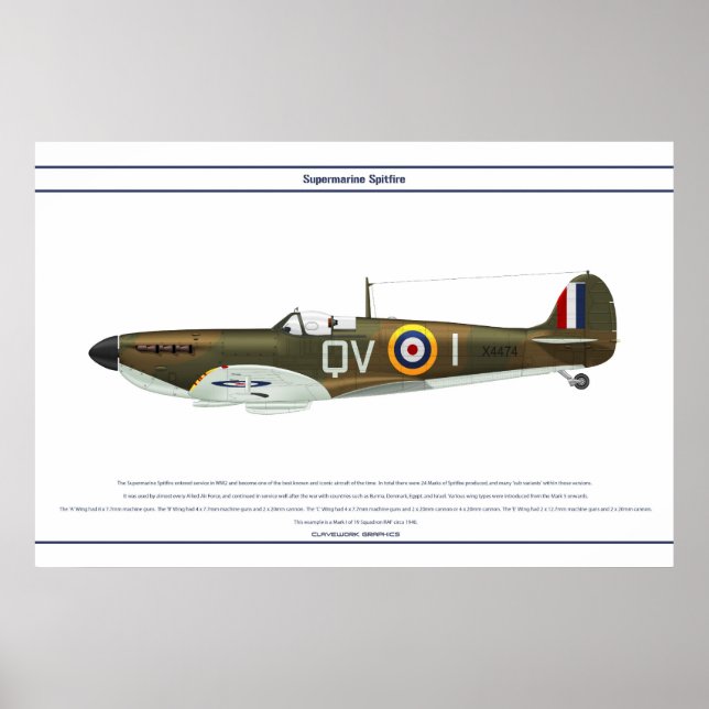 Poster Spitfire GB 19 Sqn 1 (Frente)