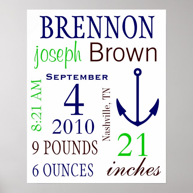 Poster Stats de Nascimento dos Meninos (Frente)