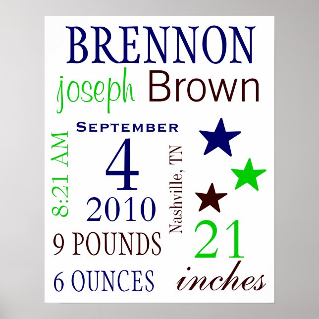 Pôster Stats de Nascimento dos Meninos (Frente)