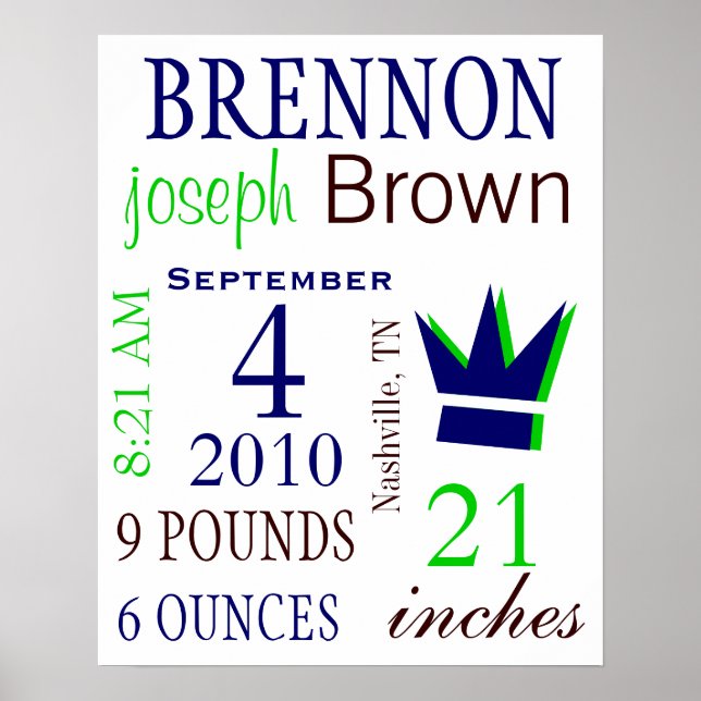 Pôster Stats de Nascimento dos Meninos (Frente)