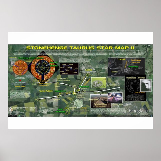 Poster Stonehenge - Mapa Estrela Taurus 2 (Frente)