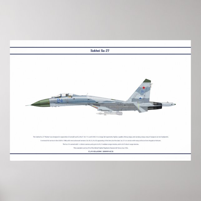 Pôster Su-27 Russia 1 (Frente)