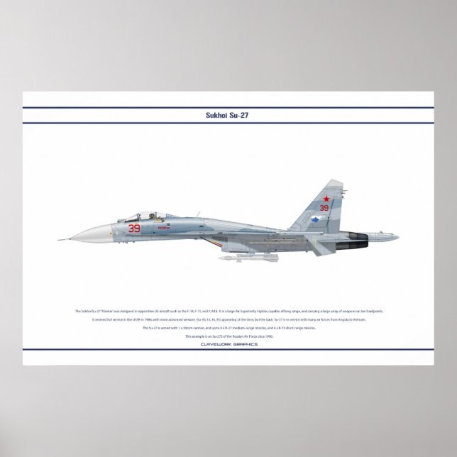 Pôster Su-27 Rússia 2 (Frente)
