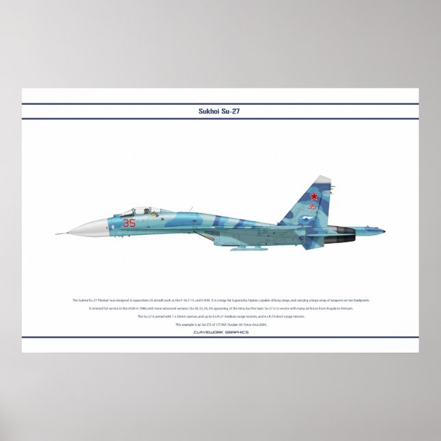 Pôster Su-27 Rússia 3 (Frente)