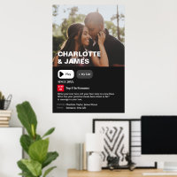 Sua Foto de Sinopse de Filme Personalizada 