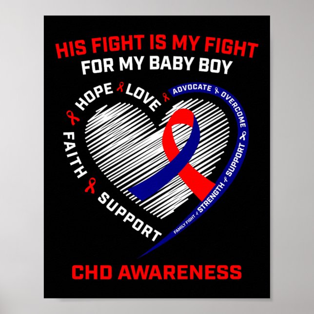 Poster Sua Luta Contra A Ba1 (Frente)