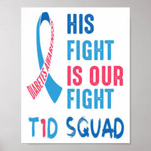 Poster Sua Luta É A Nossa Luta Contra A Diabetes Dia Da C