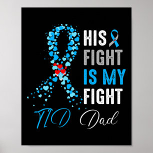 Poster Sua Luta É Minha Luta Contra A Diabetes Do Pai T1d