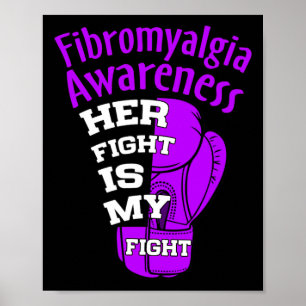 Poster Sua Luta É Minha Luta Contra A Fibromialgia Neurob