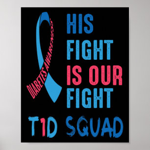 Poster Sua Luta É O Dia De Sensibilização Para A Diabetes