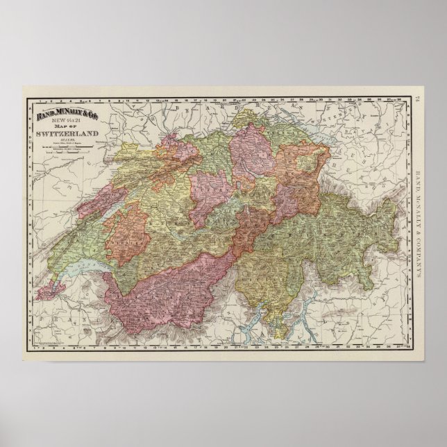 Pôster Suiça 20 (Frente)