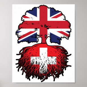 Poster Suiça Swiss British UK Reino Unido
