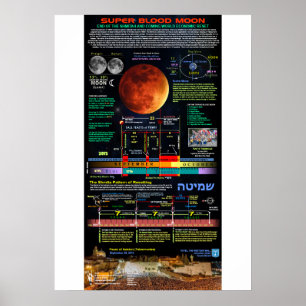 Poster Super Sangue Lua de Sucota 2015 - 1
