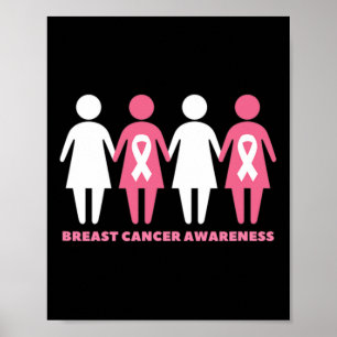 Poster Suporte à família de conscientização do Cancer mam