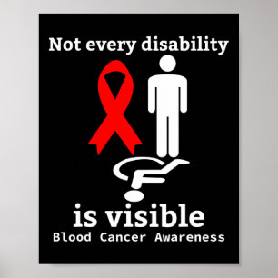 Poster Suporte à Fita Vermelha de Conscientização sobre C