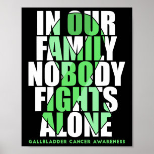 Poster Suporte De Sensibilização Para O Cancer Gallbladde