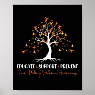 Poster Suporte educativo para evitar o conhecimento de vi