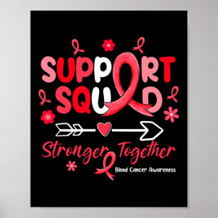 Poster Suporte para Groovy com conhecimento de Cancer de