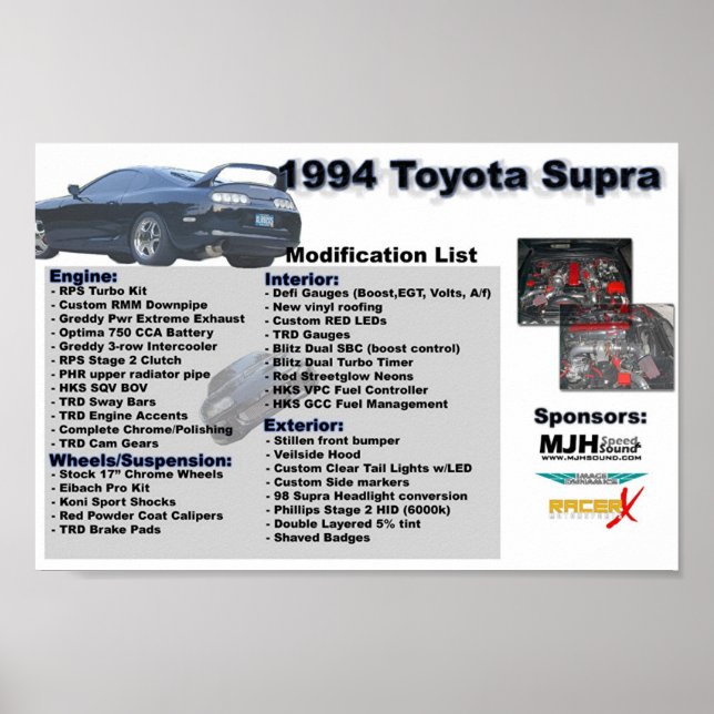 Poster supra (Frente)