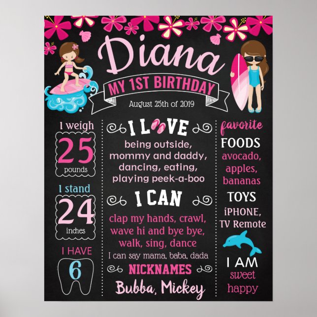 Poster Surf Luau Summer primeiro aniversario Party (Frente)