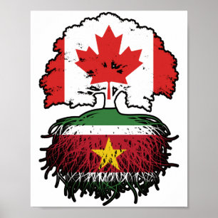 Poster Suriname Surinamese Canada Tree Roots