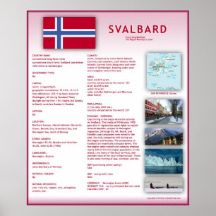 Pôster Svalbard