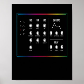 Poster Synthesizer Synthi Music