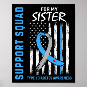 Poster T1d Sensibilização dos Estados Unidos Sinalizador 
