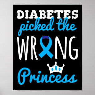 Poster T1d Sensibilização Princesa Meninas Diabéticas Fit