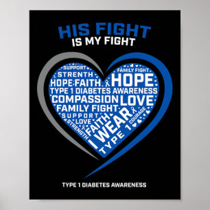 Poster T1D Sua Luta É Minha Luta Contra Diabetes Juvenis
