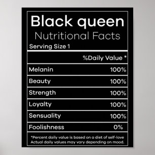 Poster T-Shirt com Fatos de Nutrição da Rainha Negra