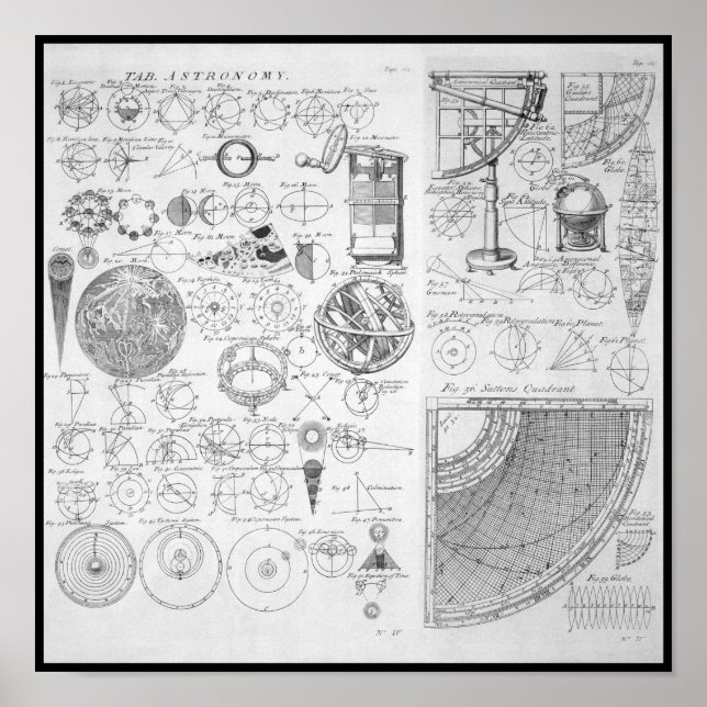Poster Tabela de Astronomia ~ Cyclopaedia ~ Ephraim Chamb (Frente)