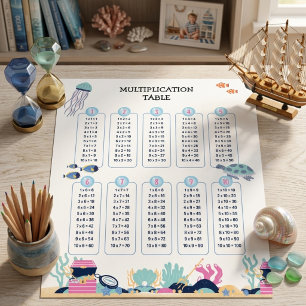 Poster Tabela de Multiplicação de Animais do Oceano Sob o