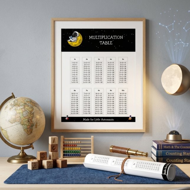 Poster Tabela de Multiplicação do Astronauta Espacial Apr (Space Astronaut Multiplication Table Learning Poster)