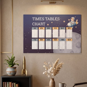 Poster Tabela de Tabuada Espacial Astronauta 1-12 (36"×24