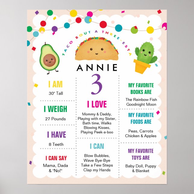 Poster Taco Sobre um Sinal de 3 Anos de Aniversário Três- (Frente)