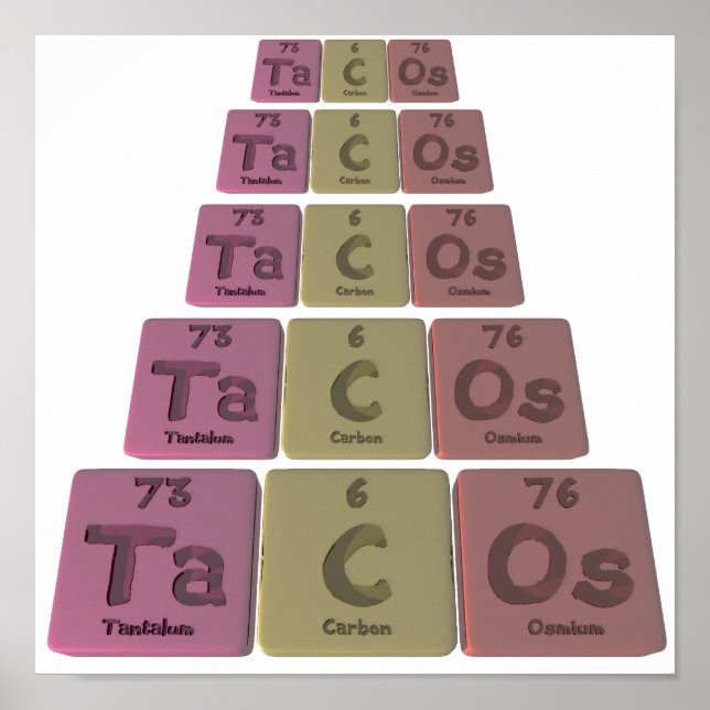 Poster Tacos-Ta-C-Os-Tantalum-Carbono-Osmium.png (Frente)
