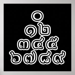 Poster ♦ tailandês do roteiro da língua tailandesa do