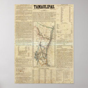 Poster Tamaulipas, México