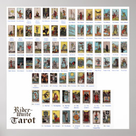 Poster Tarot Maior Menor Original Rider --Waite