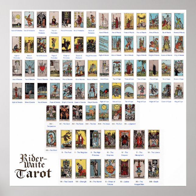 Poster Tarot Maior Menor Original Rider --Waite (Frente)