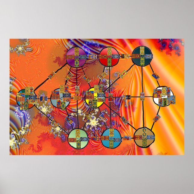 Poster Tarot Qabbalah, Cinza WG (Frente)