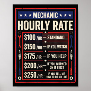 Poster Taxa Horária de Mecânico Engraçado Quatro de Julho