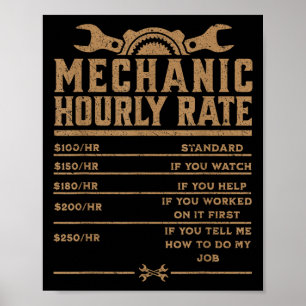 Poster Taxas de Trabalho de Reparação Automática Mecânica